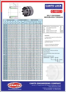 Canto Engineering LLP