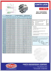 Canto Engineering LLP