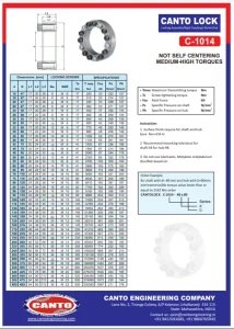Canto Engineering LLP
