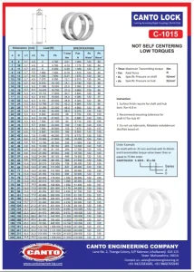 Canto Engineering LLP