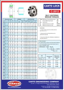 Canto Engineering LLP